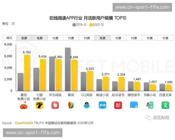 数据国际田联钻石联赛：用数据照亮速度的故事